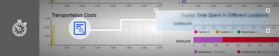 Benefit Visualization