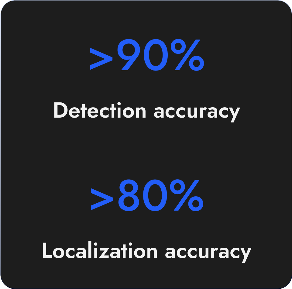 Remote Data Acquisition Advantage